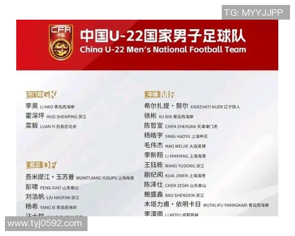 中国足球二代球星排名揭晓:新一代天才崛起,谁能接班老一代巨星