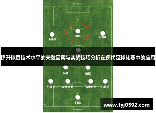 提升球员技术水平的关键因素与实战技巧分析在现代足球比赛中的应用