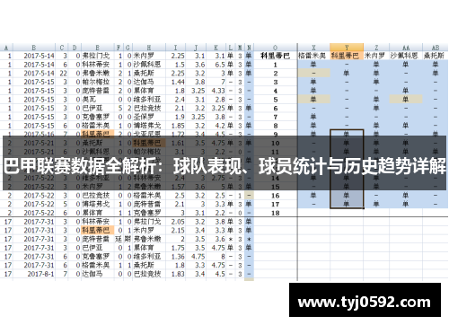 巴甲联赛数据全解析：球队表现、球员统计与历史趋势详解